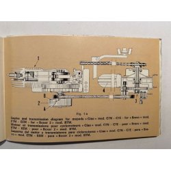 Vespa Ciao, Bravo og Boxer 2 manual